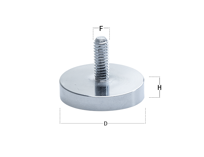 SM08 Magnete