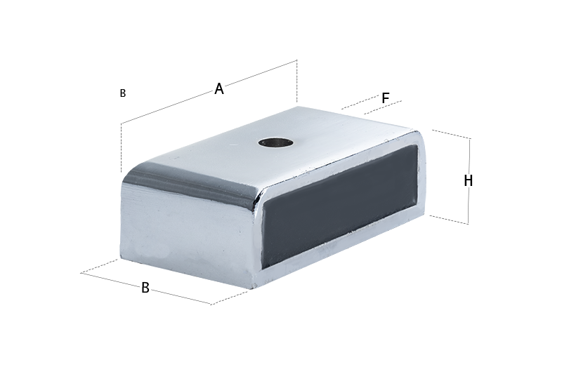 SM25 Magnete